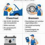 Autoexport Ankauf Menden - Pflege, Inspektion, Reifenpflicht – So bleibt Ihr Auto wertvoll & sicher